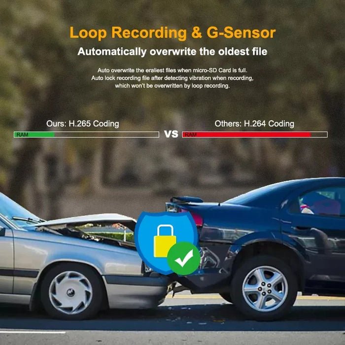Dual Lens HD Dashcam - Dashcam - Wild Eye Vision