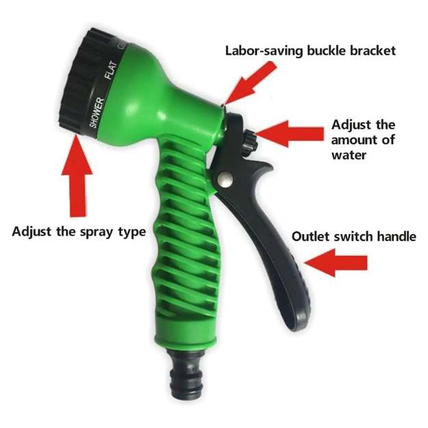 FlexyFlow Expandable Garden Hose - Garden Hose - Wild Eye Vision