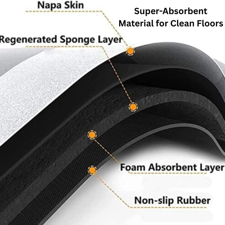 MagicDry Super Absorbent Bath Mat - Bath Mat - Wild Eye Vision