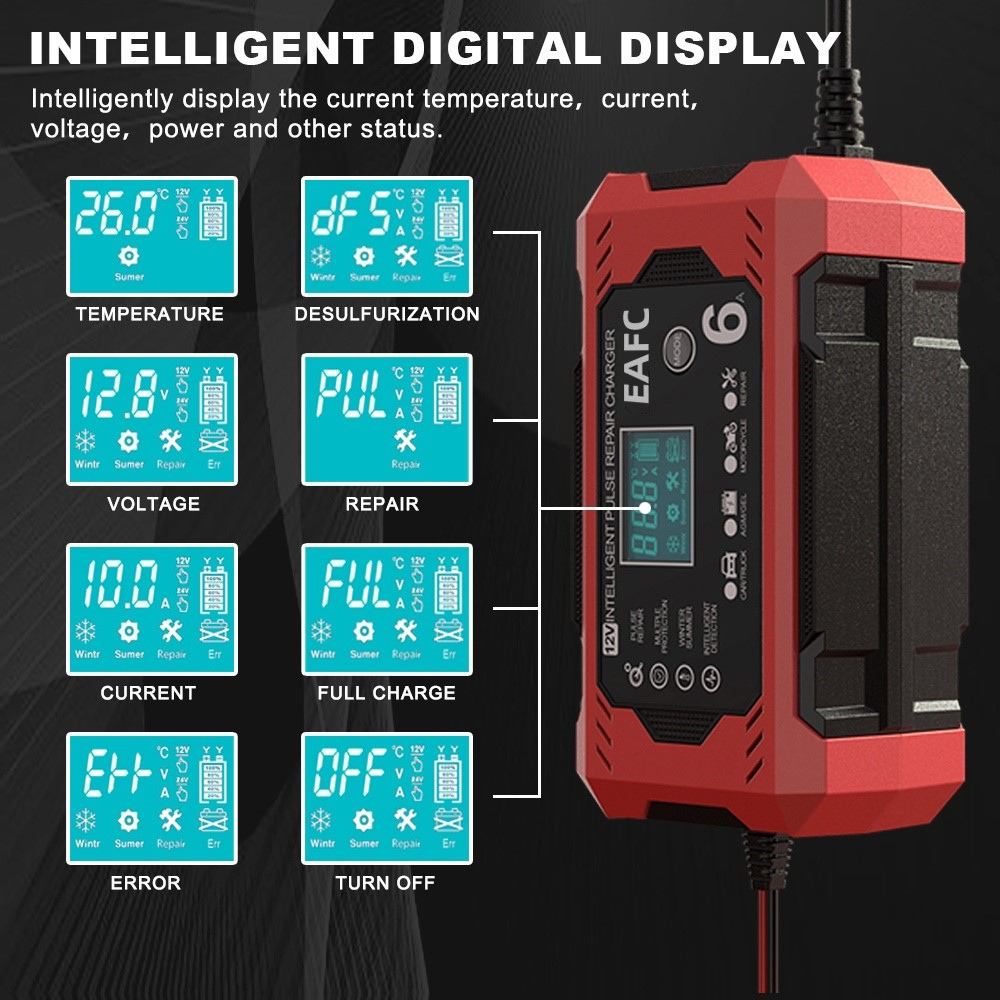 PowerPulse Smart Car Battery Charger - Battery Charger - Wild Eye Vision