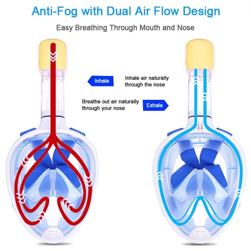 Pro - Grade Snorkel Mask - Snorkel Mask - Wild Eye Vision