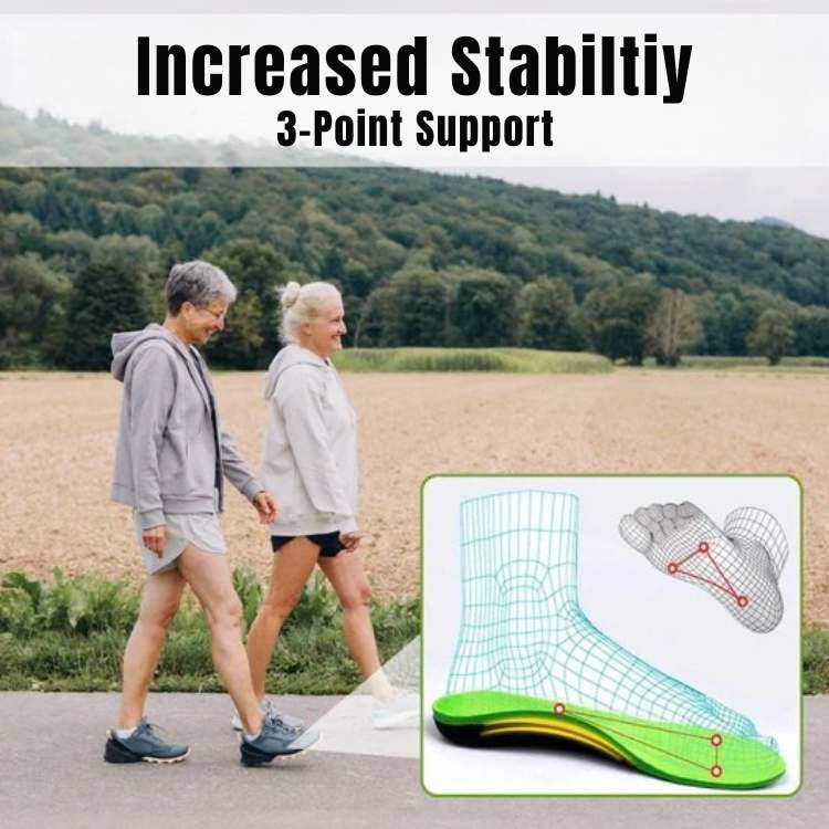 SoleRelief Ergonomic Foot Support Insoles - Foot Support Insoles - Wild Eye Vision
