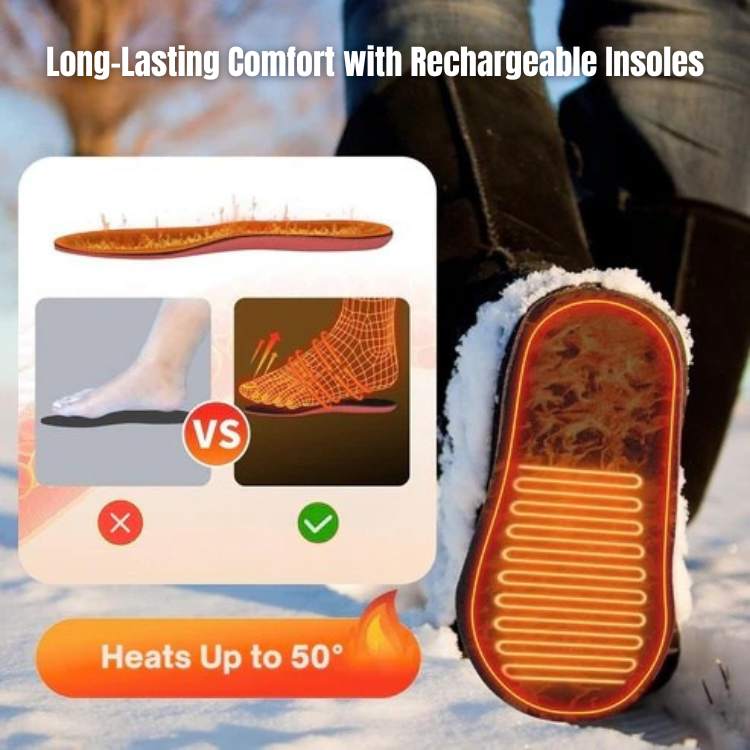 ThermoStep Rechargeable Heated Insoles - Heated Insoles - Wild Eye Vision