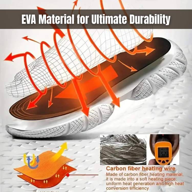 ThermoStep Rechargeable Heated Insoles - Heated Insoles - Wild Eye Vision