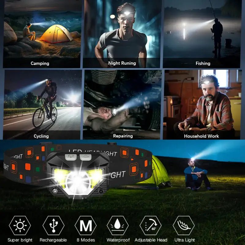 Ultra - Bright Motion - Sensor Headlamp - 2 Pack - Ultra - Bright Headlamp - Wild Eye Vision