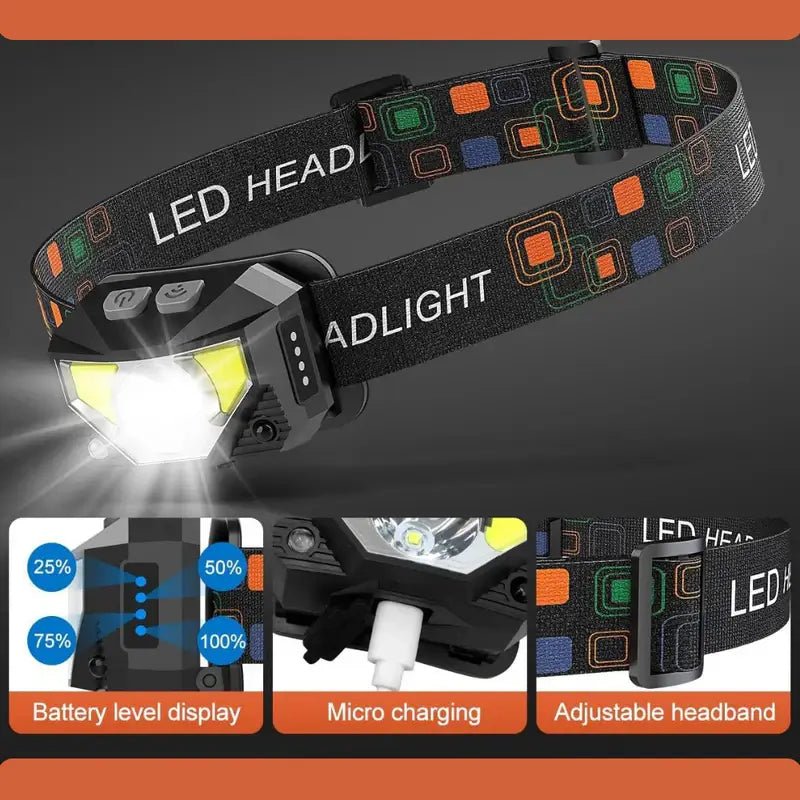 Ultra - Bright Motion - Sensor Headlamp - 2 Pack - Ultra - Bright Headlamp - Wild Eye Vision