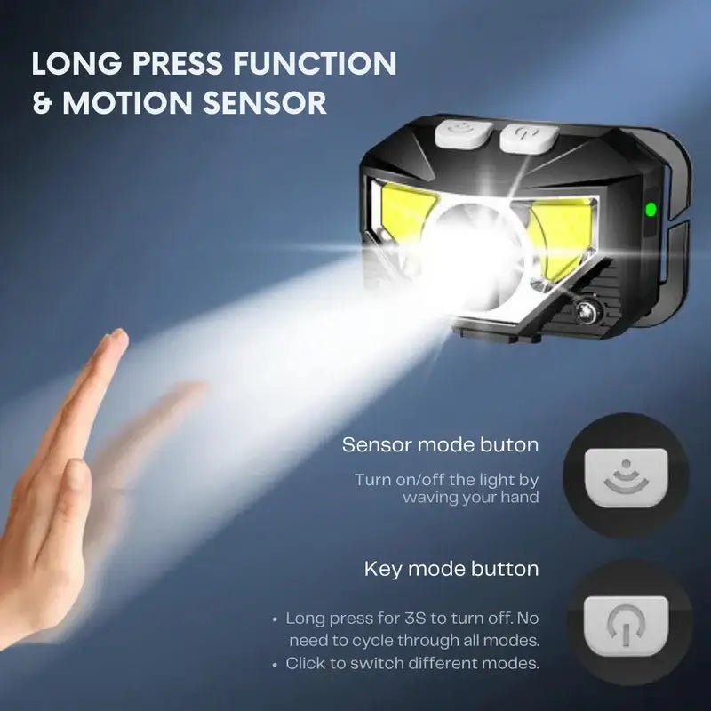 Ultra - Bright Motion - Sensor Headlamp - 2 Pack - Ultra - Bright Headlamp - Wild Eye Vision