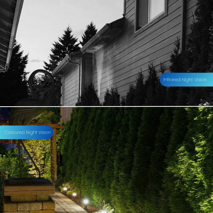 UltraVision Solar Security Camera - Security Camera - Wild Eye Vision