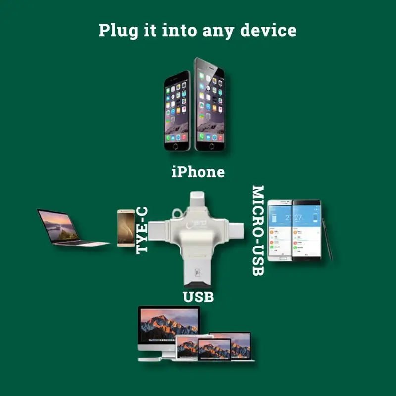 Universal Micro SD Card Reader - Wild Eye Vision