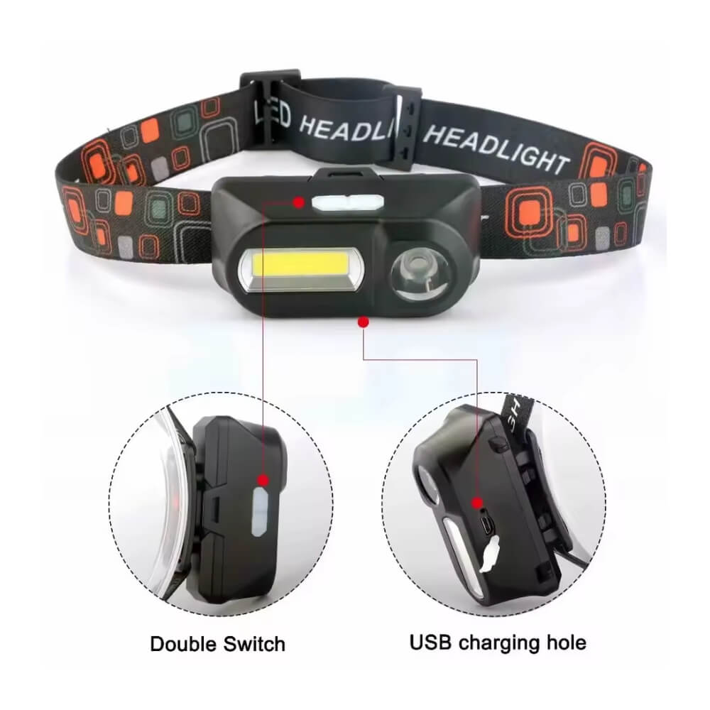VividTrail Essential Headlamp - Wild Eye Vision