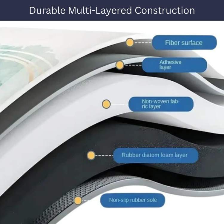 AquaPetal Super Absorbent Bath Mat - Bath Mat - Wild Eye Vision