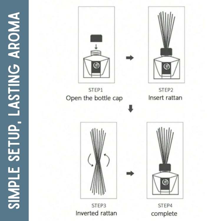 AromaCharm 50ml Oil Reed Diffuser - Reed Diffuser - Wild Eye Vision