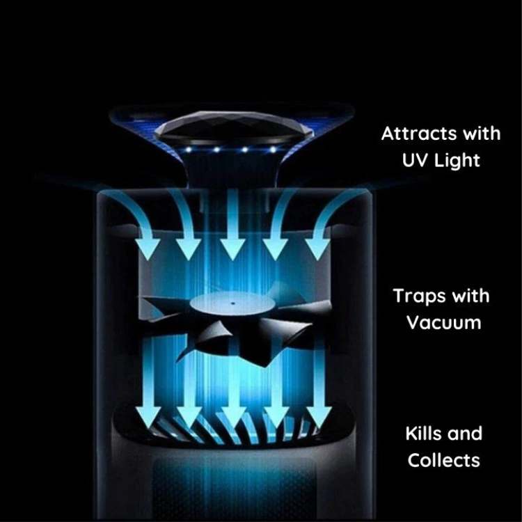 Buzz - Free Smart Mosquito Trap - Mosquito Trap - Wild Eye Vision