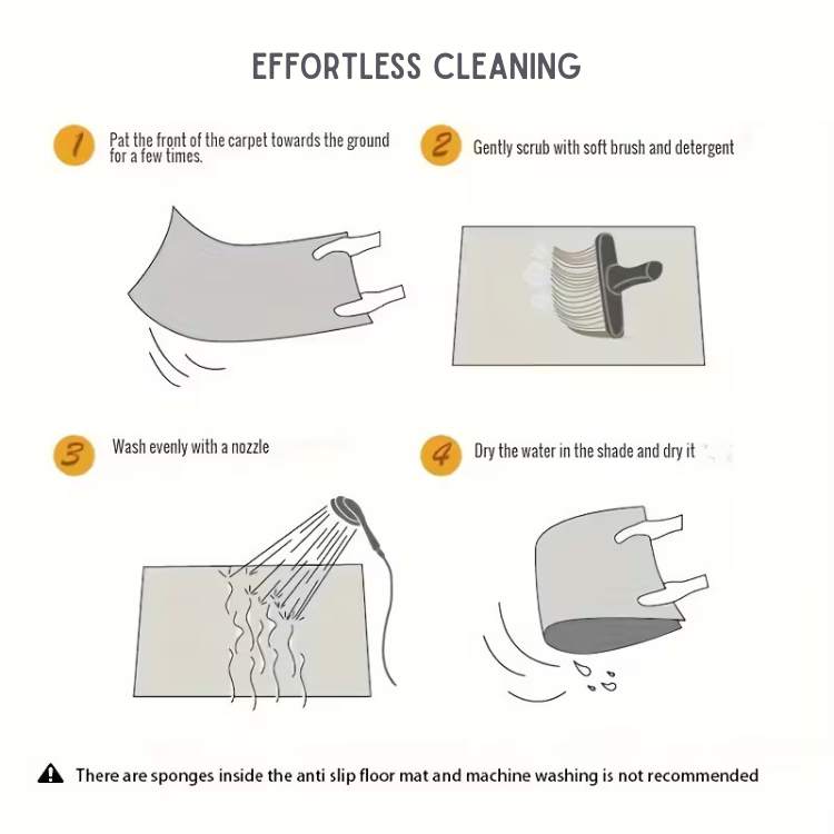 LushLeaf Comfort Bath Mat Set - Bath Mat Set - Wild Eye Vision