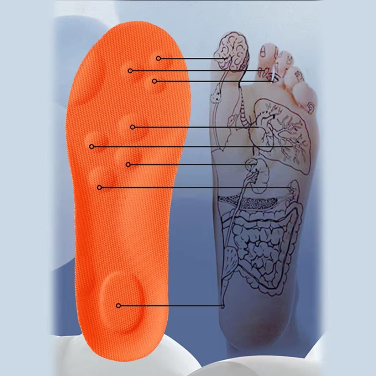 Massaging Insoles for Everyday Comfort - Massaging Insoles - Wild Eye Vision