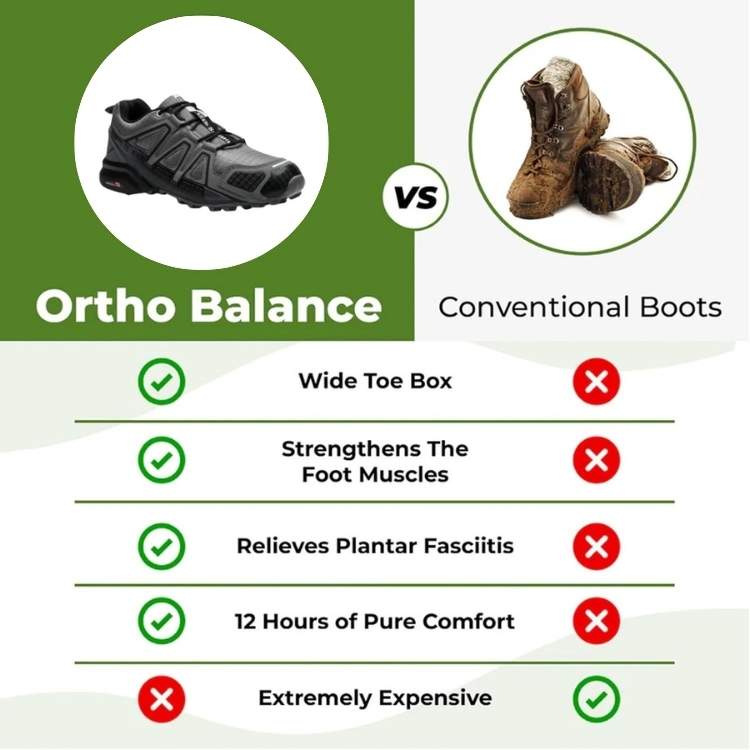 OutdoorEase Trekking Shoes - Trekking Shoes - Wild Eye Vision
