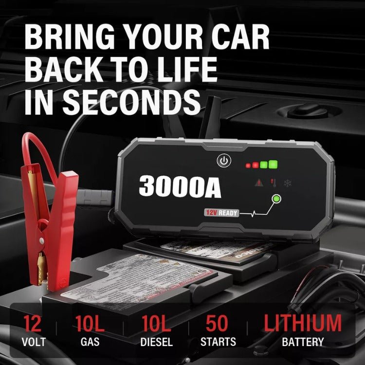 PowerPro Portable Jump Starter & Power Bank - Jump Starter - Wild Eye Vision