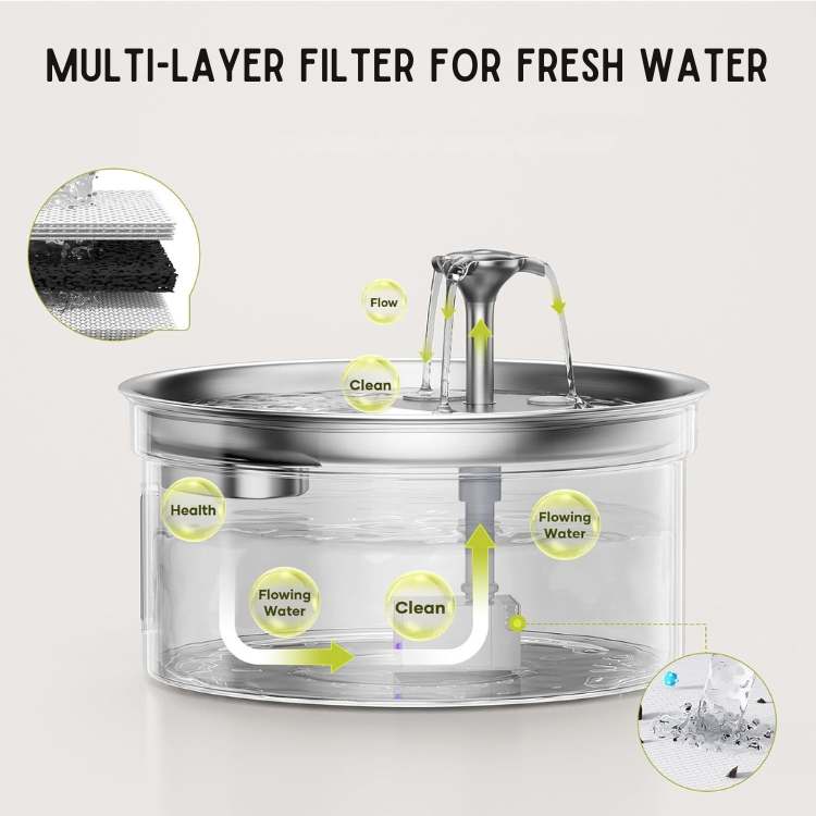 PureFlow Cat Drinking Smart Fountain - Cat Drinking Fountain - Wild Eye Vision