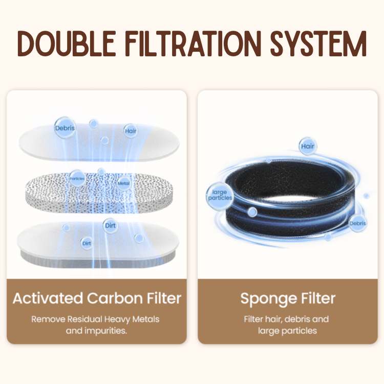 PureFlow Cat Drinking Smart Fountain - Cat Drinking Fountain - Wild Eye Vision