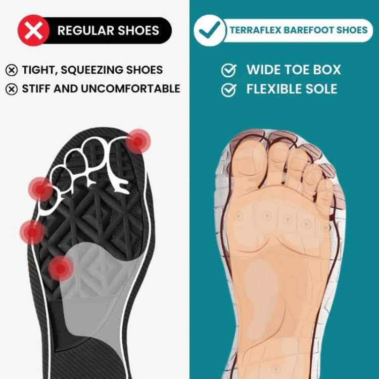 TerraStride - Barefoot Shoes - Barefoot Shoes - Wild Eye Vision