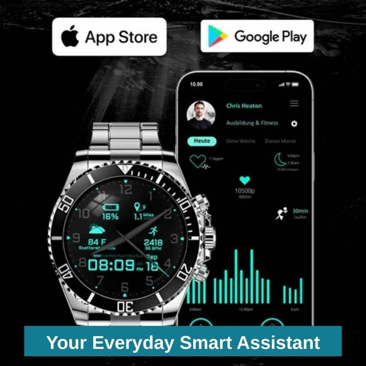 TitanGuard Military Health Watch - Health Watch - Wild Eye Vision
