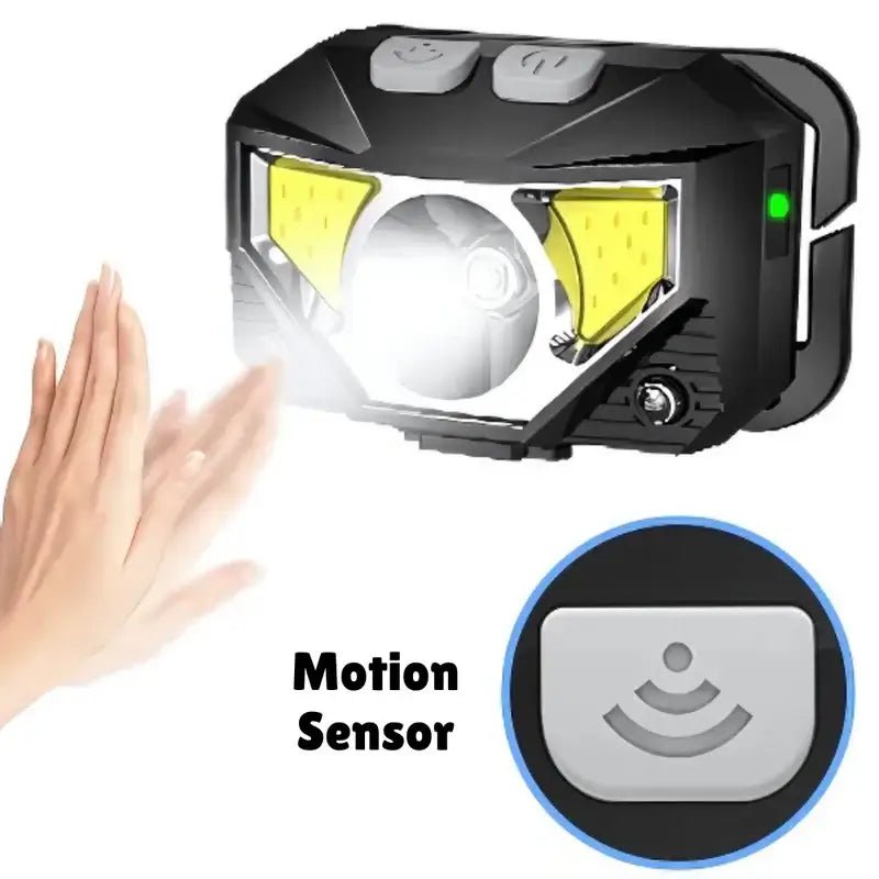 Ultra - Bright Motion - Sensor Headlamp - 2 Pack - Ultra - Bright Headlamp - Wild Eye Vision
