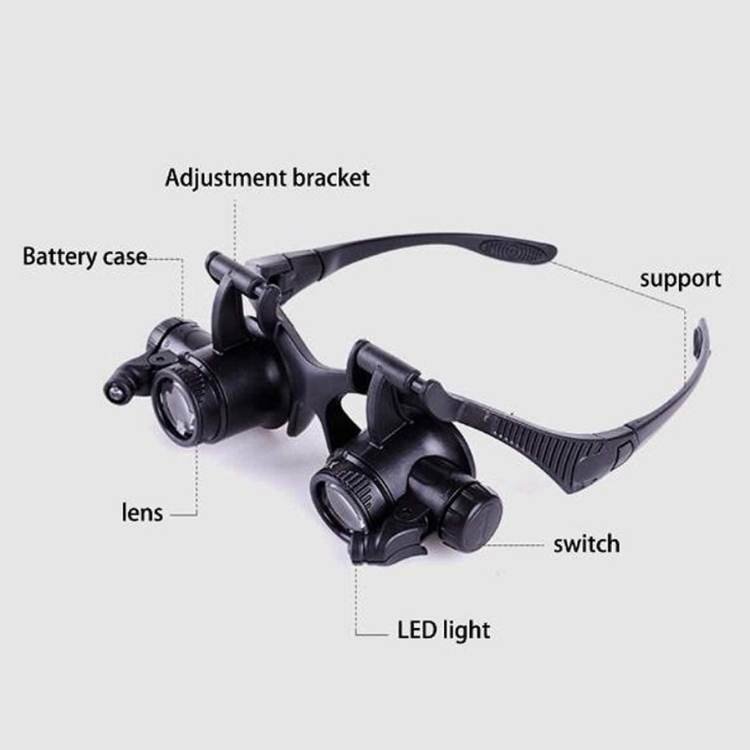 UltraVision Magnifying Glasses With Light - Magnifying Glasses - Wild Eye Vision