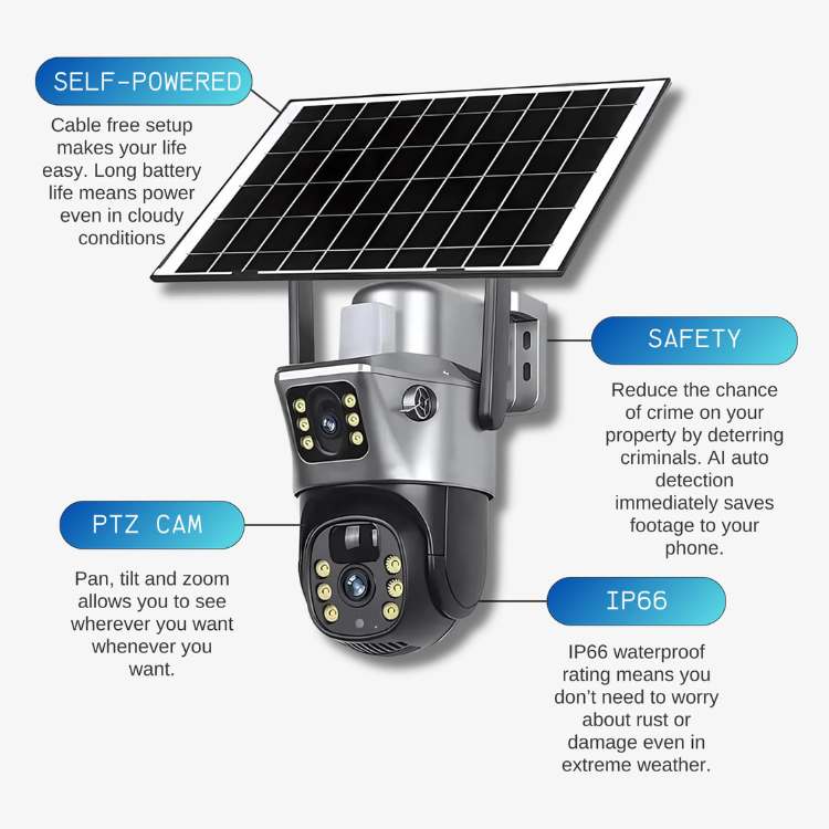 UltraVision Solar Security Camera - Security Camera - Wild Eye Vision